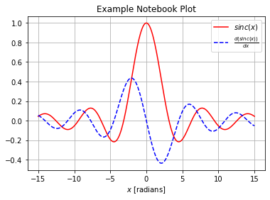 ../_images/Module1_GettingStartedWithPython_Jupyter_Notebooks_10_0.png